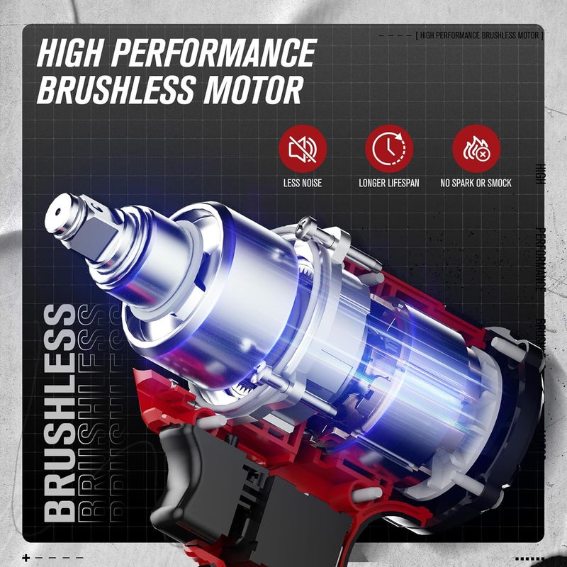 AVID POWER 1/2 Impact Wrench Brushless, 20V Cordless Impact Gun w/ 3 Variable Speeds, Max Torque 370ft-lbs (500N.m), 3.0Ah Li-ion Battery, 4Pcs Impact Sockets, Fast Charger - Image 2